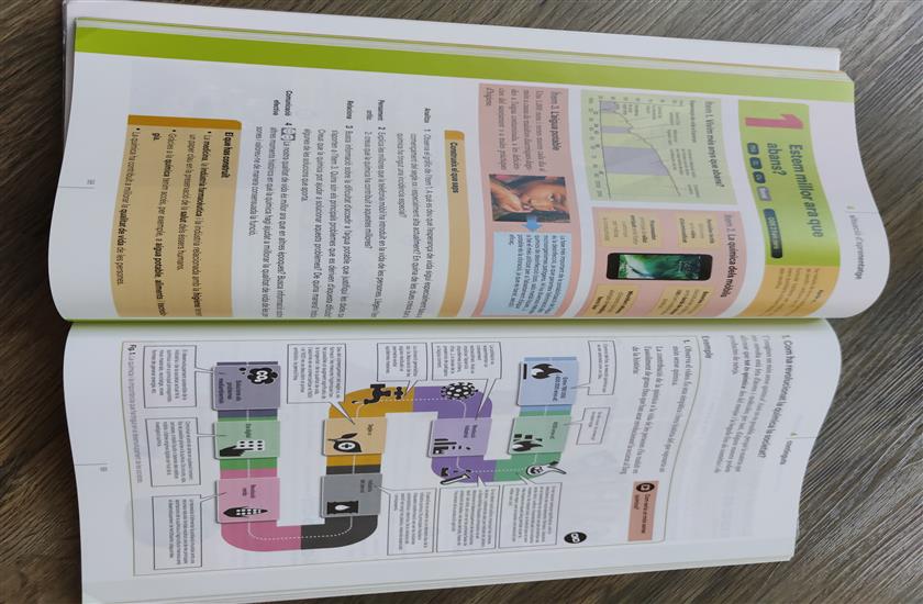 Foto article